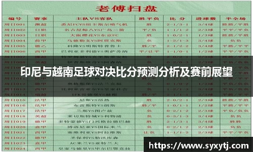 印尼与越南足球对决比分预测分析及赛前展望