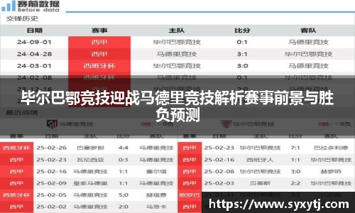 毕尔巴鄂竞技迎战马德里竞技解析赛事前景与胜负预测