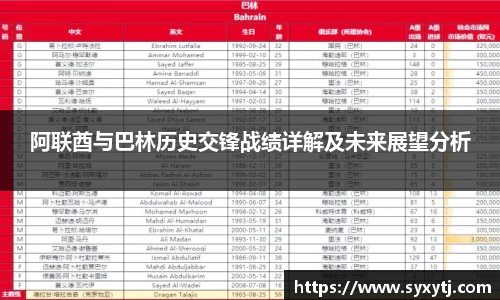 阿联酋与巴林历史交锋战绩详解及未来展望分析