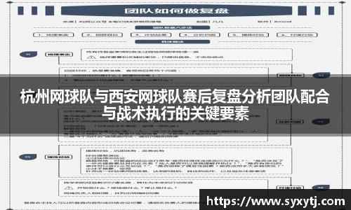 杭州网球队与西安网球队赛后复盘分析团队配合与战术执行的关键要素