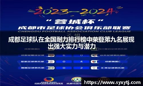 成都足球队在全国耐力排行榜中荣登第九名展现出强大实力与潜力