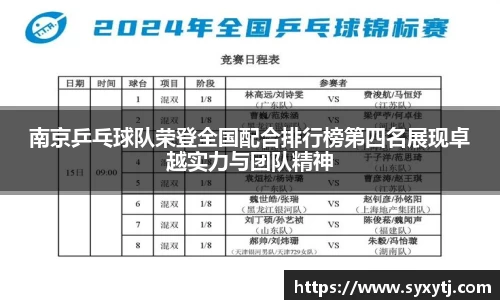 南京乒乓球队荣登全国配合排行榜第四名展现卓越实力与团队精神
