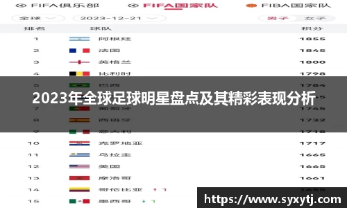 2023年全球足球明星盘点及其精彩表现分析