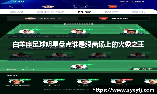 白羊座足球明星盘点谁是绿茵场上的火象之王