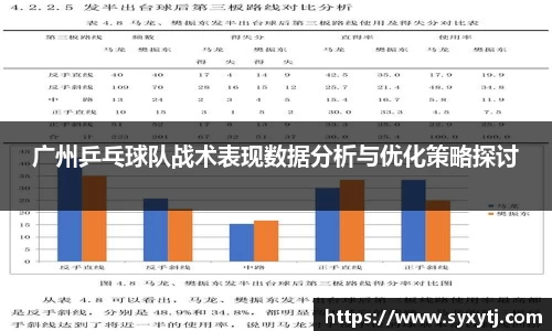 广州乒乓球队战术表现数据分析与优化策略探讨