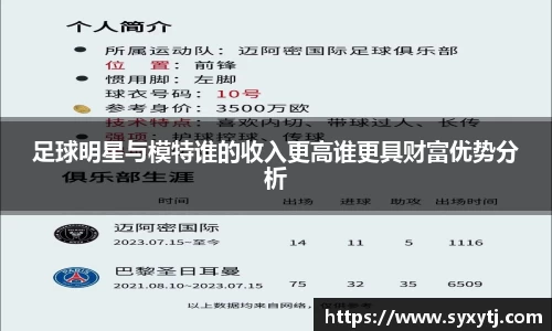 足球明星与模特谁的收入更高谁更具财富优势分析